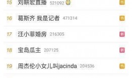 娱乐圈爆瓜爆料网站大全,揭秘明星幕后故事，一网打尽热门八卦